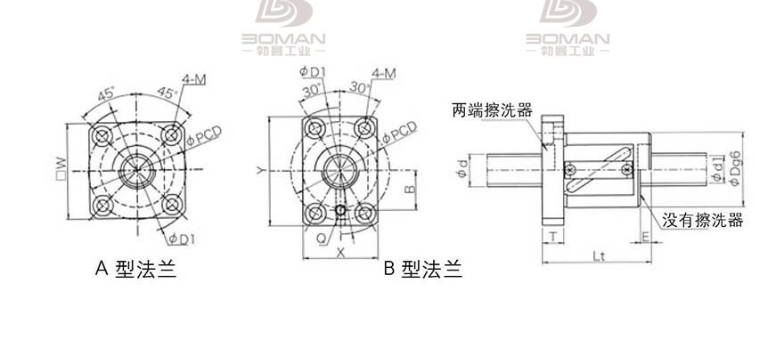 KURODA GR1510DS-AALR 黑田精工丝杆规格说明