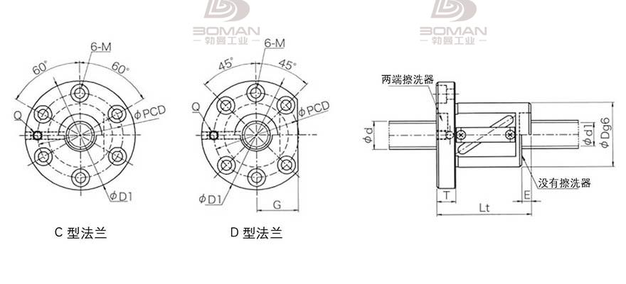 KURODA GR3612DS-CAPR 日本黑田丝杆是什么材料