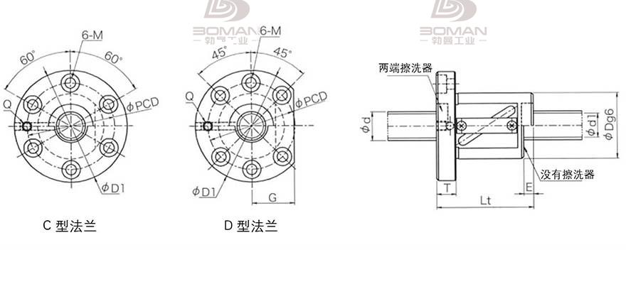 KURODA GRC520ES-CAPR 日本黑田精工丝杠钢珠安装方法