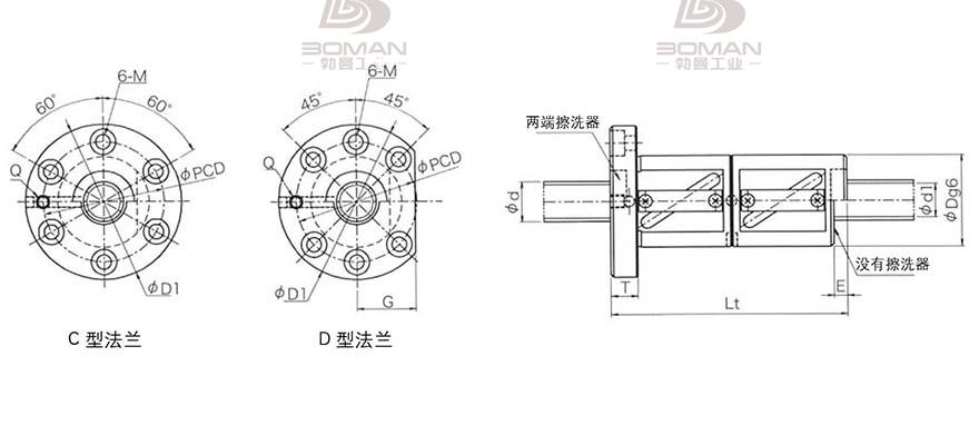 KURODA GR5005CD-DAPR 黑田精工丝杆底座安装方法