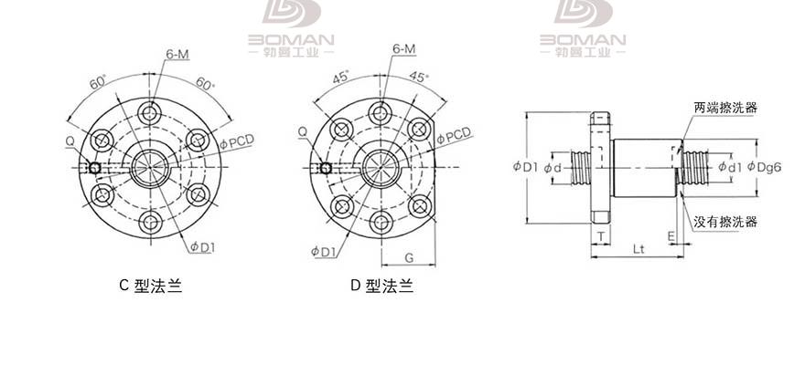 KURODA GD3210JT-DDPR 黑田丝杆是哪个国家品牌