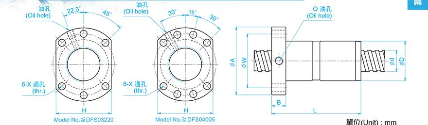 TBI DFS03220-2.8 tbi滚珠丝杆用途