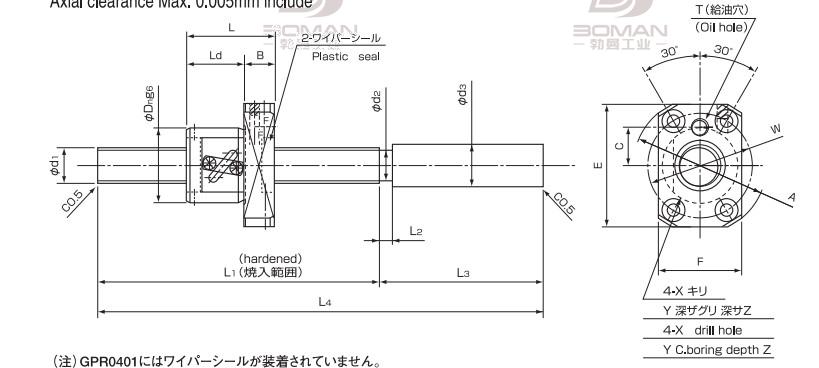 ISSOKU GPR0601RC3T-240 issoku丝杆是什么品牌