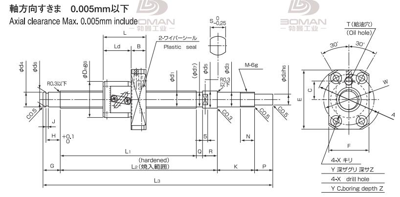 ISSOKU BSP0802RC3T-177 issoku丝杆是什么品牌